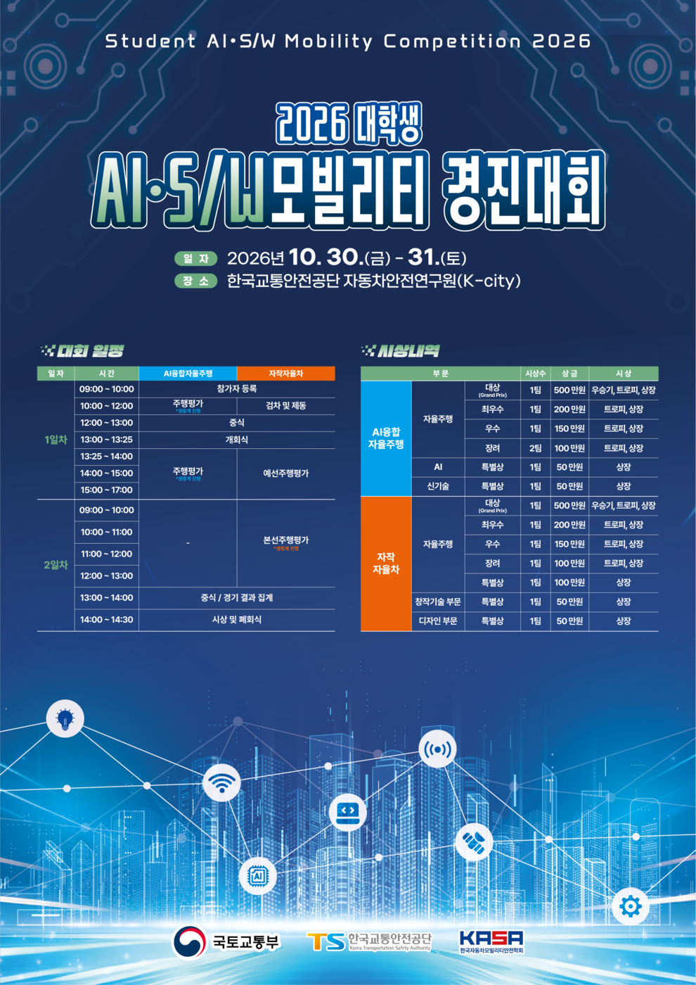 2026 대학생 AI·SW 모빌리티 경진대회