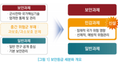 기사 섬네일