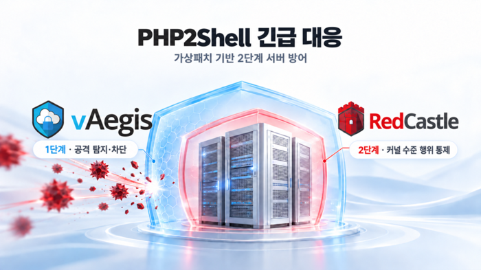 SGA솔루션즈