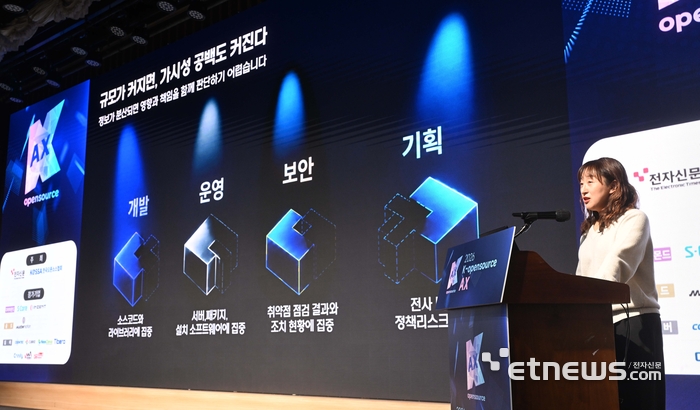 전자신문과 한국오픈소스협회가 공동 주최한 2026 K-오픈소스 AX 행사가 28일 서울 강남구 한국과학기술회관에서 열렸다. 강윤미 에스코어 파트장이 'AI시대, 기업의 소프트웨어 관리 전략을 다시 설계하다'를 주제로 특별강연을 하고 있다. 박지호기자 jihopress@etnews.com