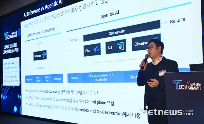 전자신문 테크 서밋 2026이 28일 서울 여의도 콘래드 호텔에서 열렸다. 조민성 인텔코리아 기술총괄 상무가 '에이전틱 AI 시대, CPU가 다시 중요해지는 이유'를 주제로 발표하고 있다. 김민수기자 mskim@etnews.com
