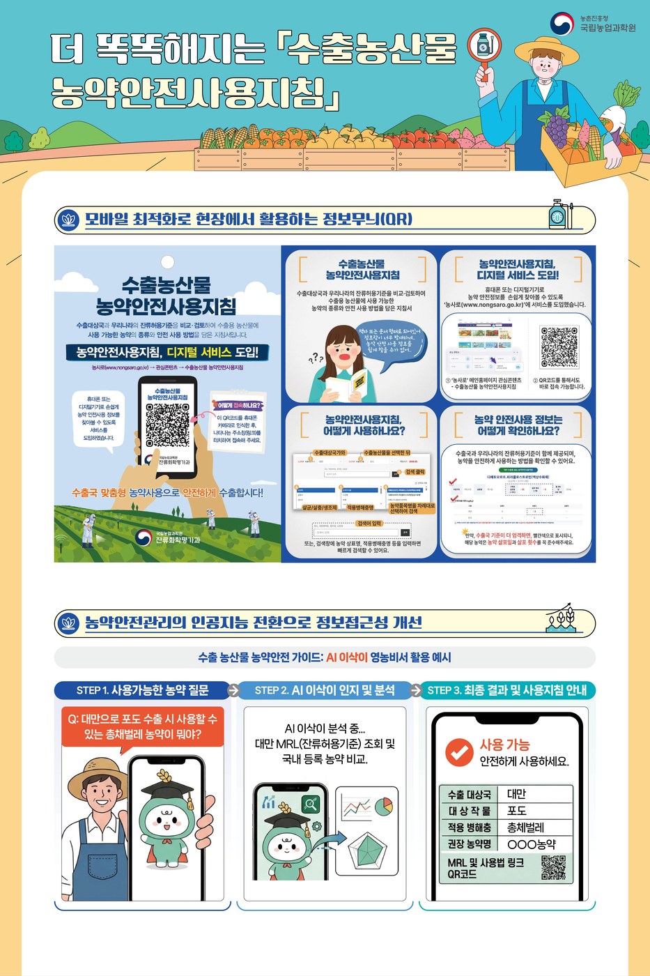 수출 농산물 농약 안전관리도 AI로…내년 포도·딸기 우선 적용