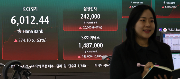 서울 중구 하나은행 딜링룸 현황판(사진=연합뉴스)