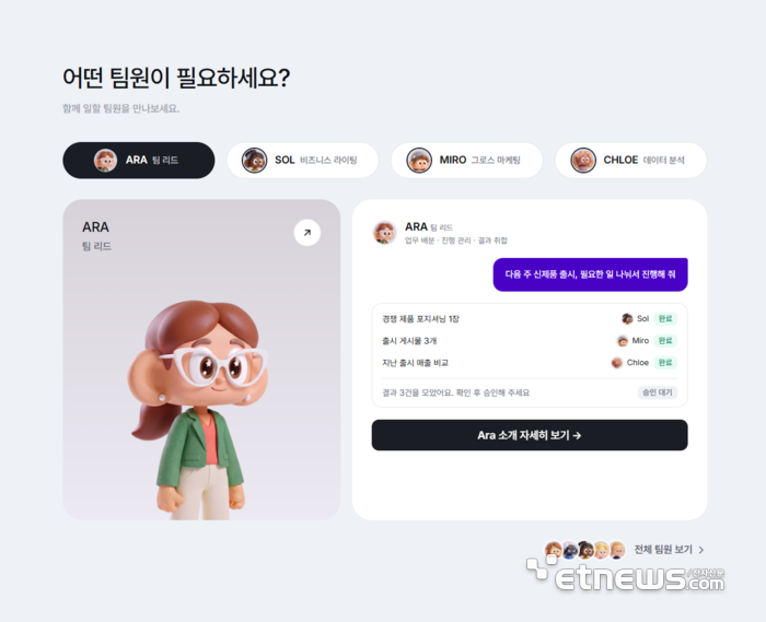 노마디안 이미지. 한컴 제공