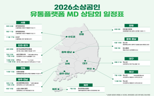 '소상공인 유통플랫폼 MD 상담회' 일정표.