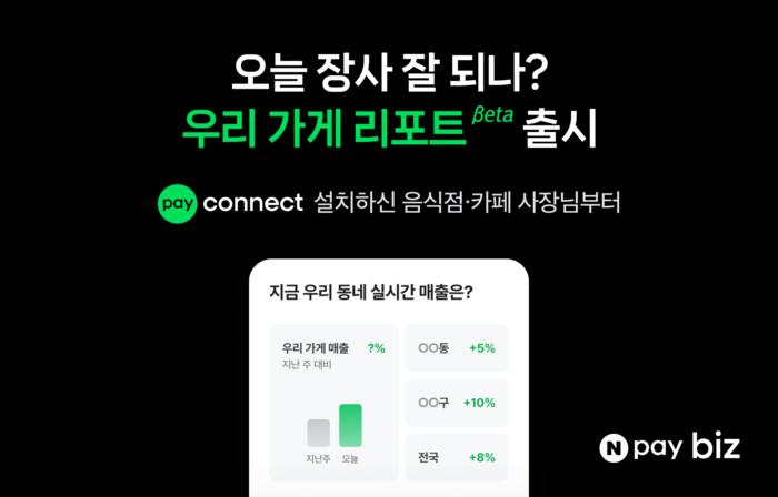 네이버페이, '우리 가게 리포트' 출시…매출 비교부터 상권 분석까지