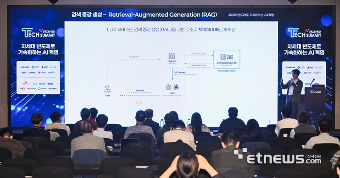 [포토] 정무경 디노티시아 대표, 'AI 에이전트의 기억을 위한 AI스토리지'
