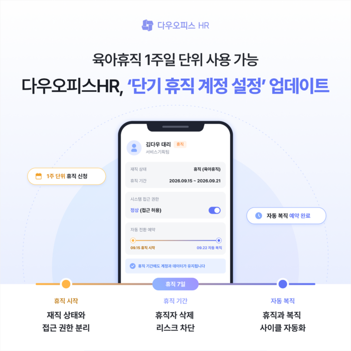 사진=다우기술 제공