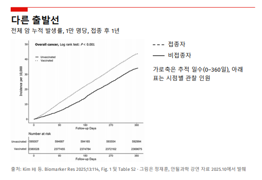 Photo Image