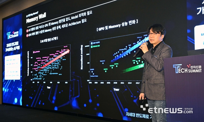 [포토] 임의철 SK하이닉스 솔루션AT 담당 부사장, 'AI 시대, 메모리의 역할'