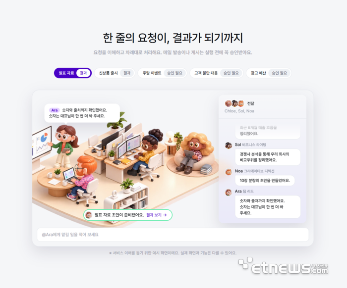 노마디안 이미지. 한컴 제공