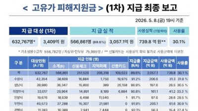 기사 이미지