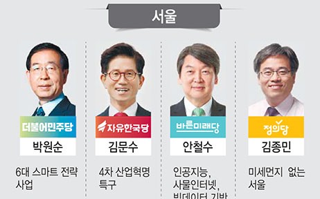 기사 이미지