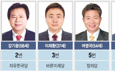 기사 이미지