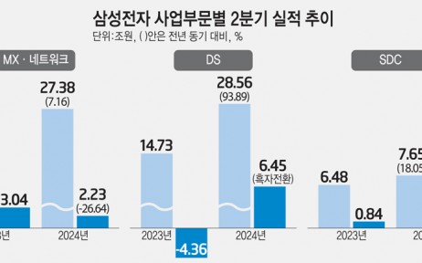 스페셜리포트 이미지