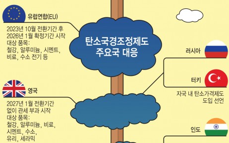 스페셜리포트 이미지