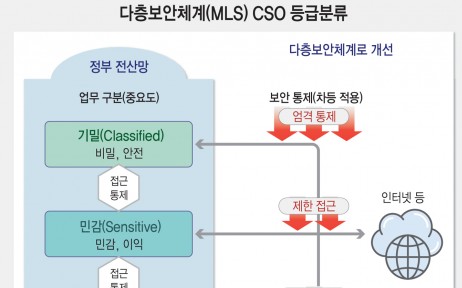 스페셜리포트 이미지