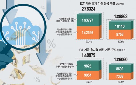 헤드라인 이미지