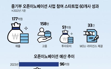 헤드라인 이미지