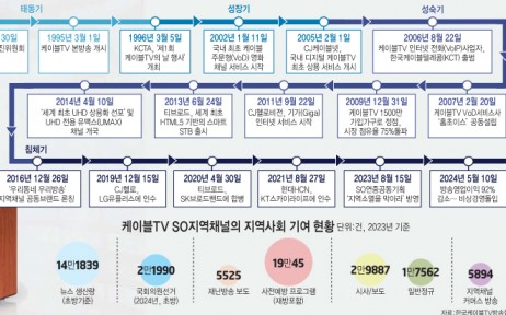 헤드라인 이미지