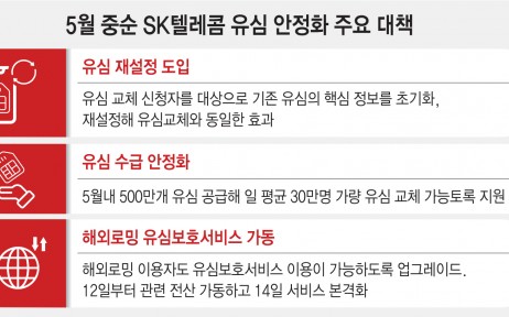 이슈플러스 이미지