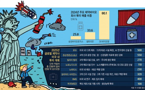 헤드라인 이미지