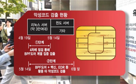 이슈플러스 이미지