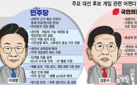 기사 이미지