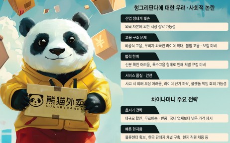 이슈플러스 이미지