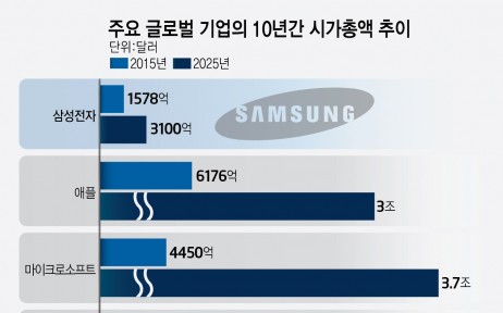 이슈플러스 이미지