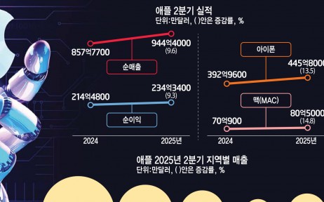 이슈플러스 이미지