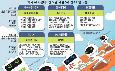 이슈플러스 이미지