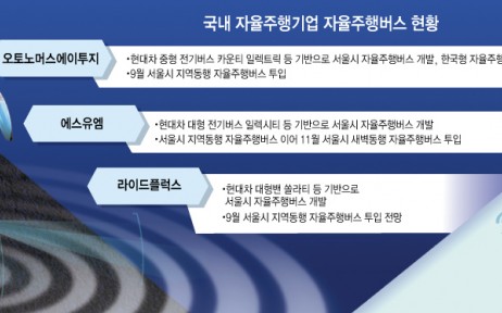 이슈플러스 이미지