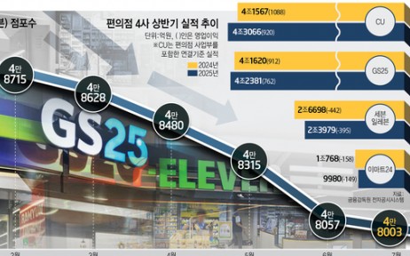 헤드라인 이미지