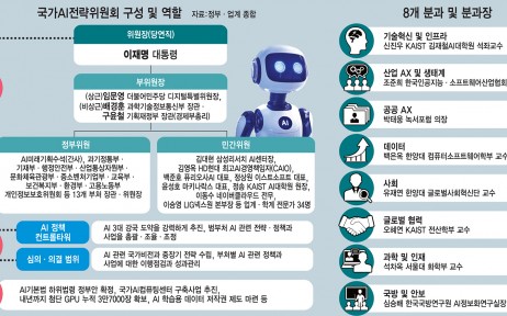 헤드라인 이미지