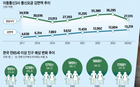 헤드라인 이미지