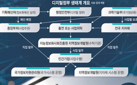 이슈플러스 이미지