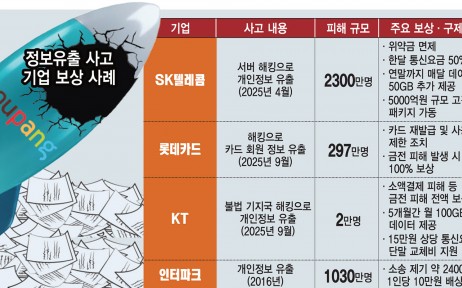 이슈플러스 이미지