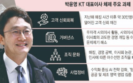 이슈플러스 이미지