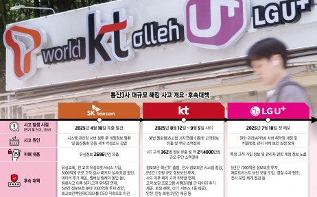 이슈플러스 이미지