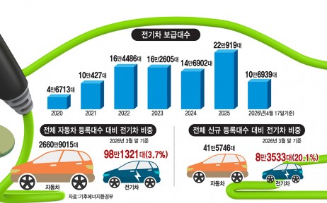 이슈플러스 이미지