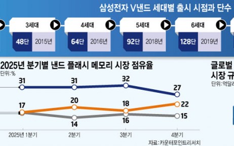 이슈플러스 이미지