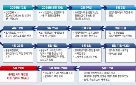 이슈플러스 이미지