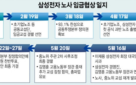 헤드라인 이미지