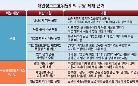 이슈플러스 이미지
