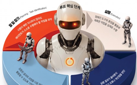 이슈플러스 이미지