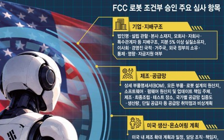 이슈플러스 이미지
