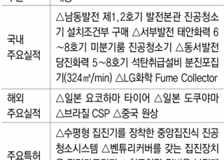 인포그래픽 섬네일