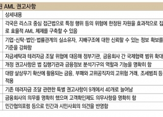 인포그래픽 섬네일