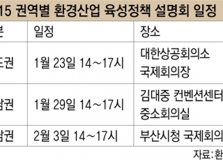 인포그래픽 섬네일